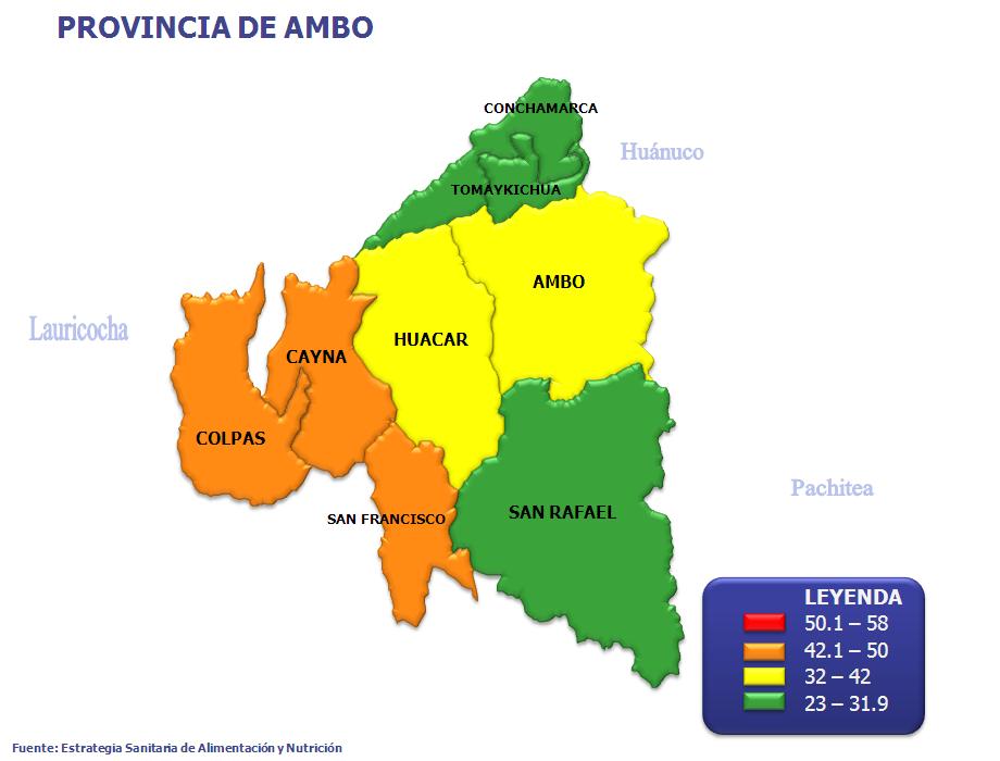 AMBO